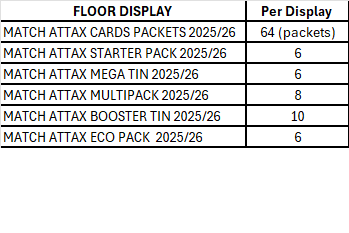MATCH ATTAX FSDU , 25-26